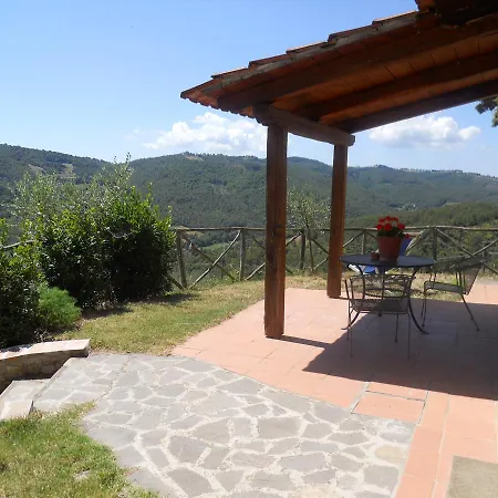 Il Monte - Piscina Tra Gli Ulivi, Maneggio Con Cavalli E Wifi Εξοχικό σπίτι Monte Santa Maria Tiberina